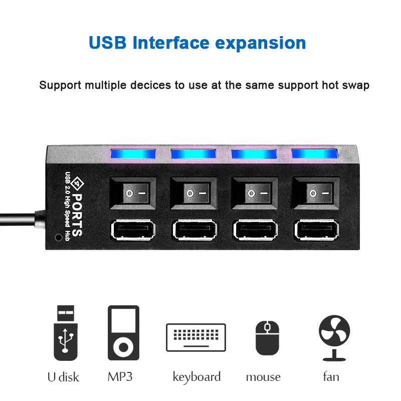 SmartPort Hub USB 2.0 con 4/7 puertos, interruptores individuales